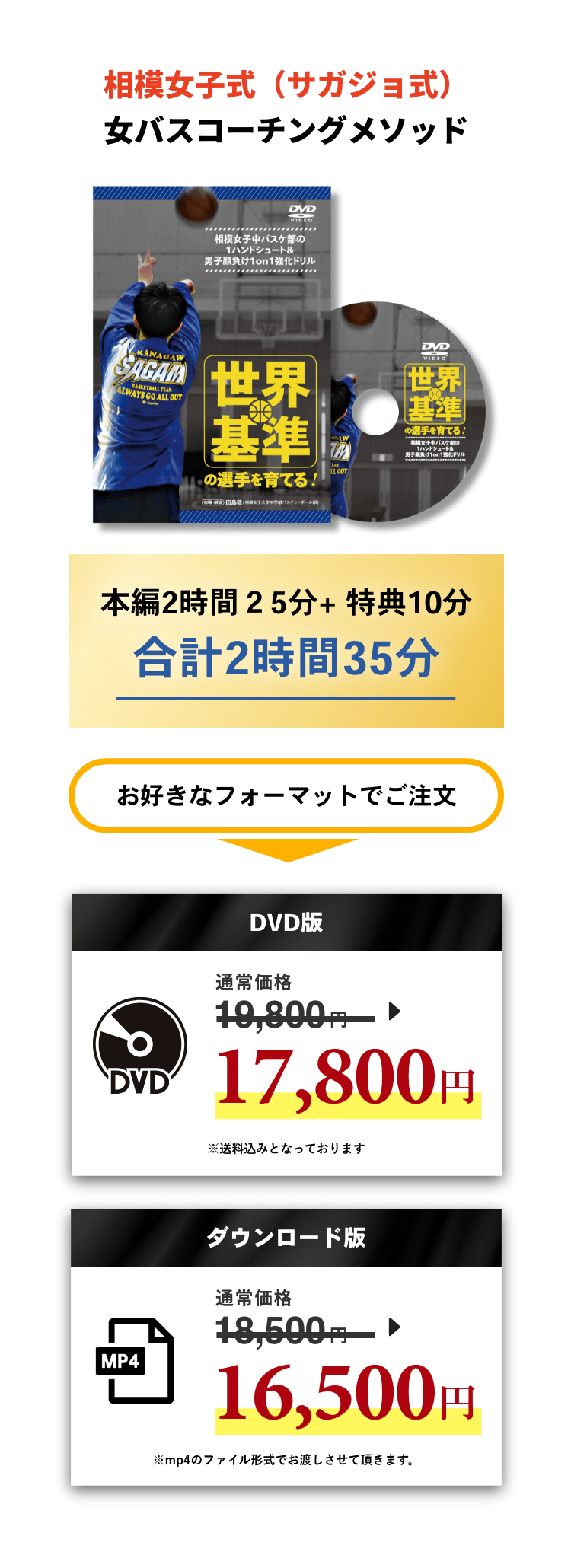 なぜ、相模女子中バスケ部の選手たちは、 １ハンドシュートで軽々３P